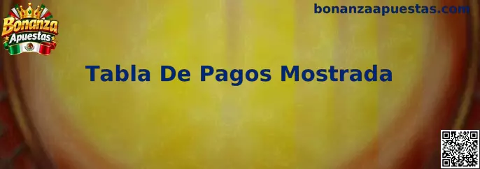 Referencia visual de la Tabla De Pagos Mostrada de Bonanza Apuestas